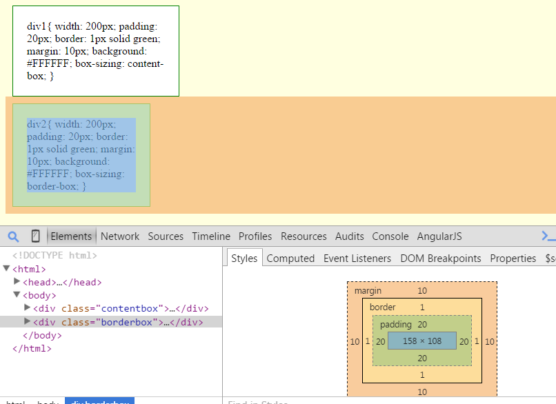 CSS Box Model Basics Behind